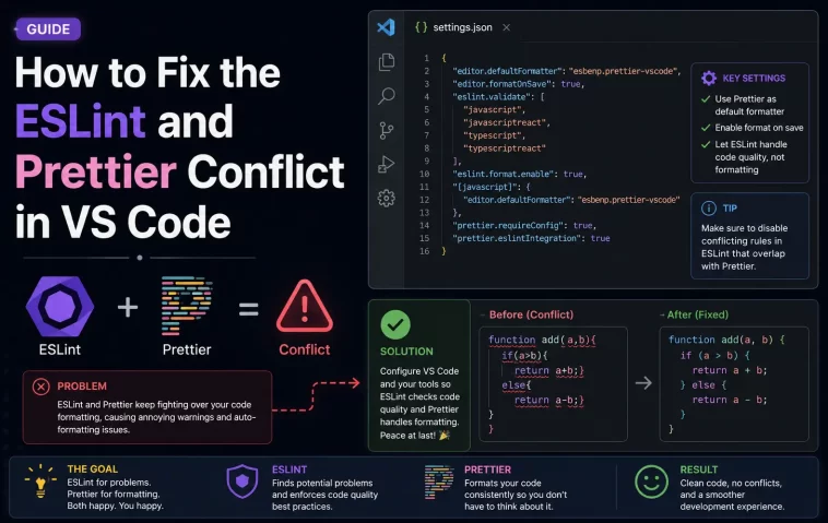 How to Fix the ESLint and Prettier Conflict in VS Code 1 Fix the ESLint and Prettier Conflict in VS Code