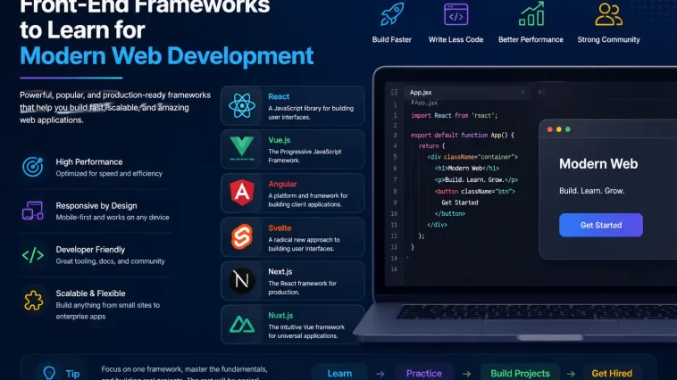 Front-End Frameworks