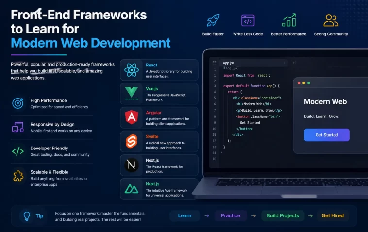 Front-End Frameworks