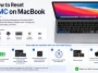 How to Reset SMC on MacBook (Intel and Apple Silicon, Both Covered)