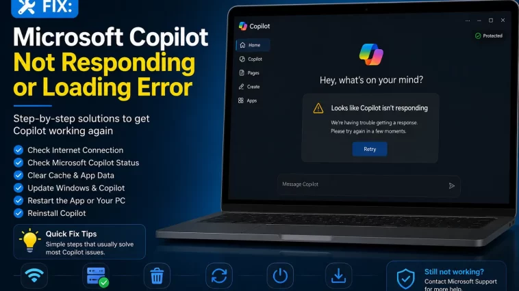Microsoft Copilot Not Responding