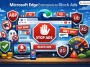 Microsoft Edge Extensions to Block Ads