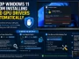 Stop Windows 11 From Installing