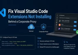 Visual Studio Code Extensions