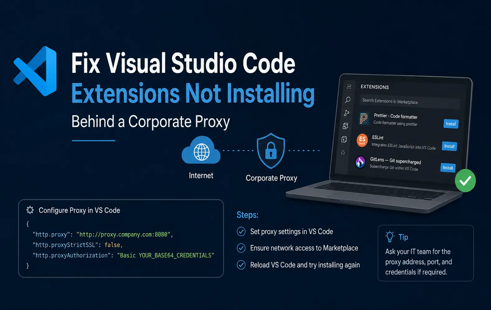 Visual Studio Code Extensions