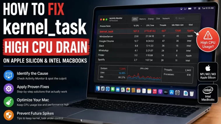 Fix kernel_task High CPU